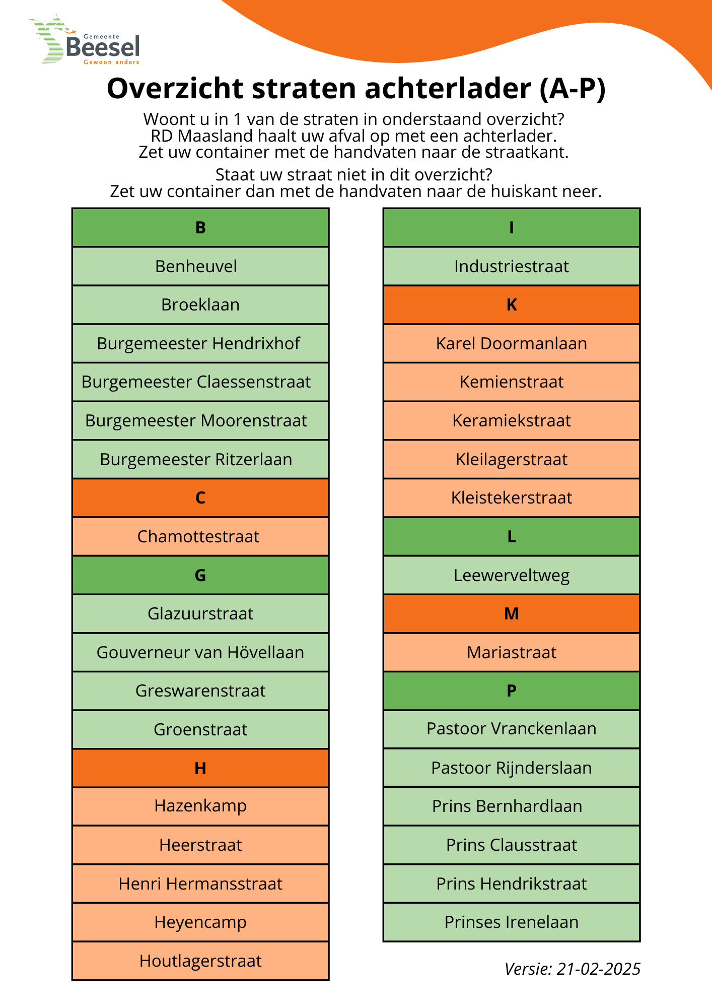 Overzicht straten achterlader RD Maasland